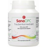 SanaCare SanaOPC
